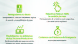 MEDIDAS PARA TU BIENESTAR FINANCIERO